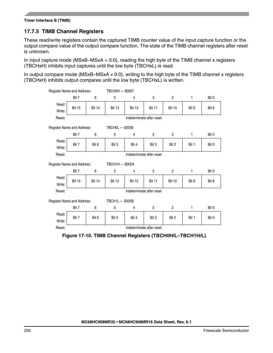 5 timb channel registers, Timb channel registers, Tbchxh–tbchxl, see | Freescale Semiconductor MC68HC908MR32 User Manual | Page 250 / 282