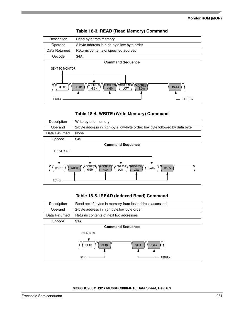 Table 18-3, Table 18-5. iread (indexed read) command | Freescale Semiconductor MC68HC908MR32 User Manual | Page 261 / 282