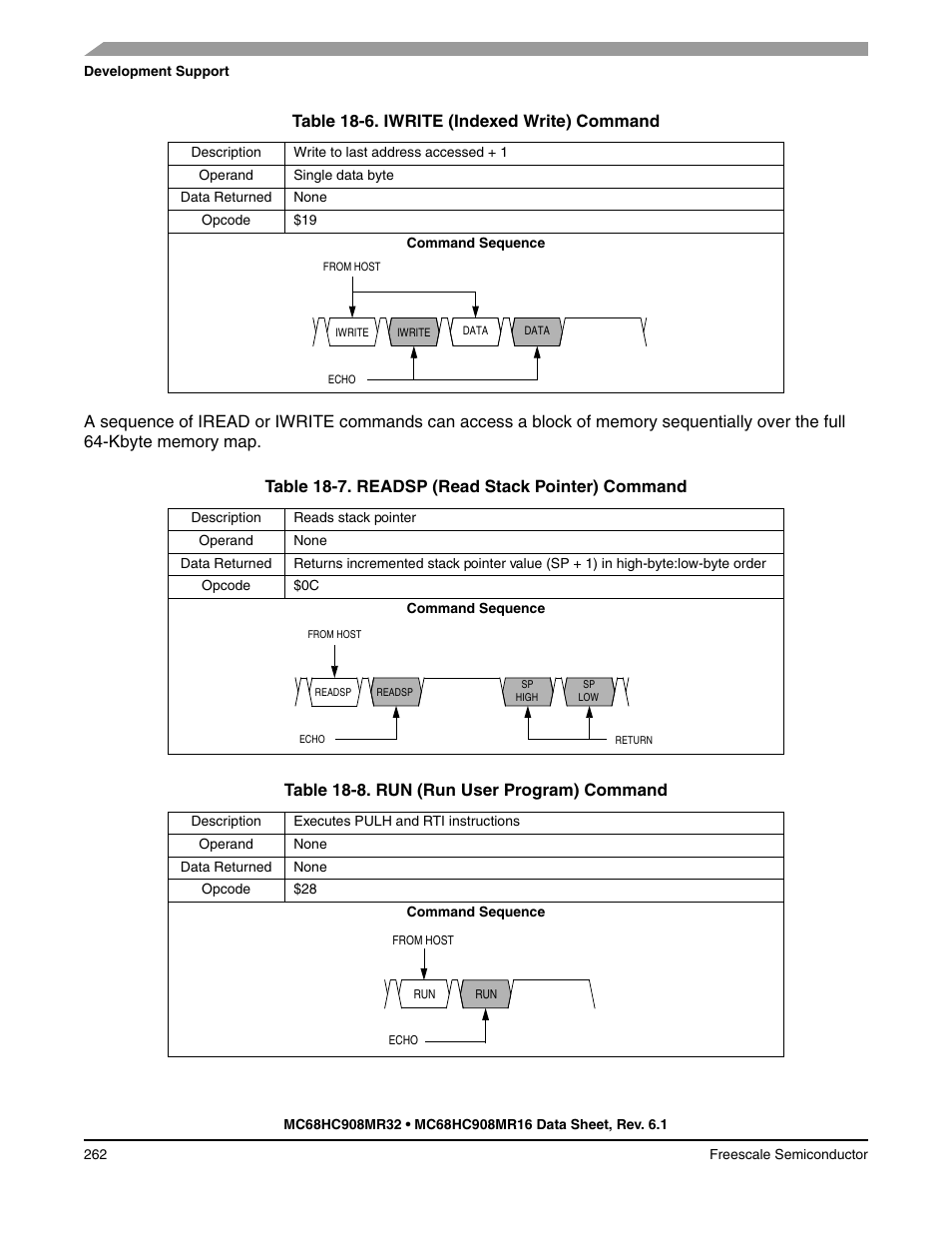 Table 18-8, Table 18-7. readsp (read stack pointer) command, Table 18-8. run (run user program) command | Freescale Semiconductor MC68HC908MR32 User Manual | Page 262 / 282