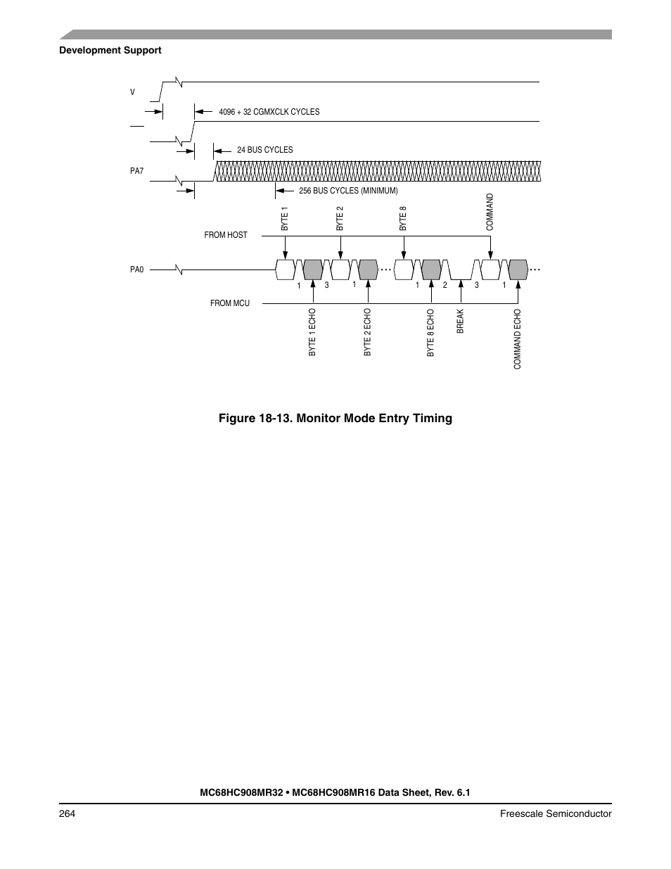 Figure 18-13, Figure 18-13. monitor mode entry timing | Freescale Semiconductor MC68HC908MR32 User Manual | Page 264 / 282