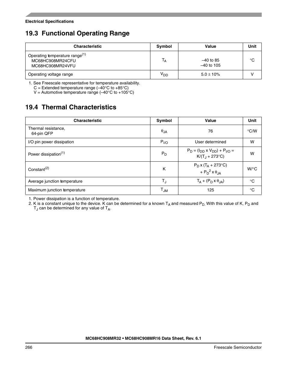 3 functional operating range, 4 thermal characteristics, Functional operating range | Thermal characteristics | Freescale Semiconductor MC68HC908MR32 User Manual | Page 266 / 282