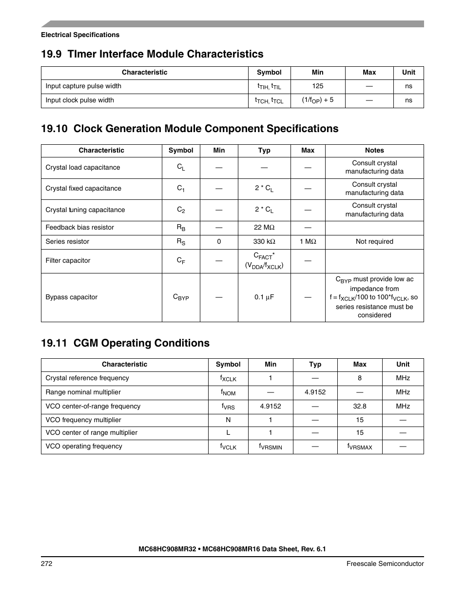 9 timer interface module characteristics, 11 cgm operating conditions, Timer interface module characteristics | Freescale Semiconductor MC68HC908MR32 User Manual | Page 272 / 282