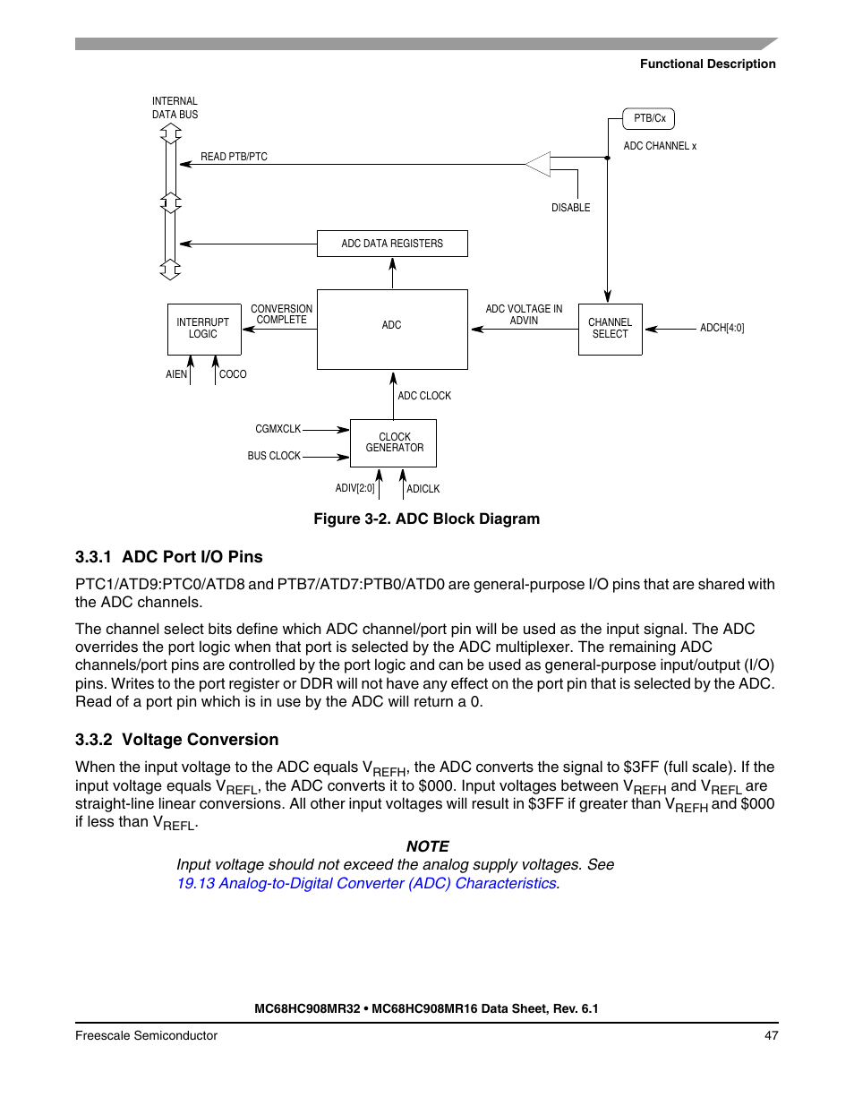 1 adc port i/o pins, 2 voltage conversion, Adc port i/o pins | Voltage conversion | Freescale Semiconductor MC68HC908MR32 User Manual | Page 47 / 282