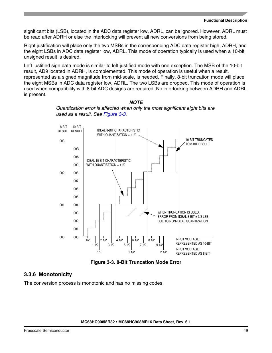 6 monotonicity, Monotonicity | Freescale Semiconductor MC68HC908MR32 User Manual | Page 49 / 282