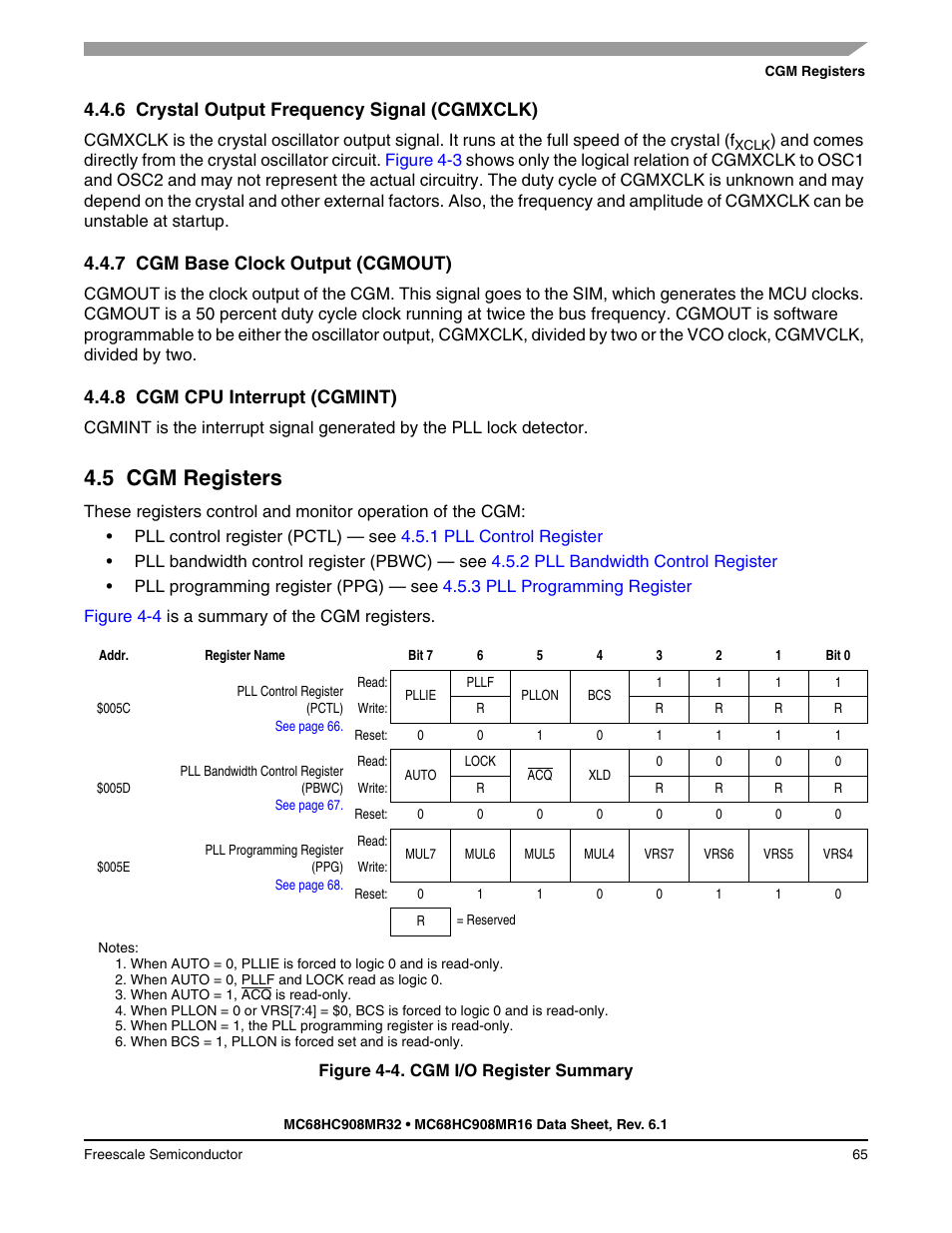 6 crystal output frequency signal (cgmxclk), 7 cgm base clock output (cgmout), 8 cgm cpu interrupt (cgmint) | 5 cgm registers, Crystal output frequency signal (cgmxclk), Cgm base clock output (cgmout), Cgm cpu interrupt (cgmint), Cgm registers | Freescale Semiconductor MC68HC908MR32 User Manual | Page 65 / 282