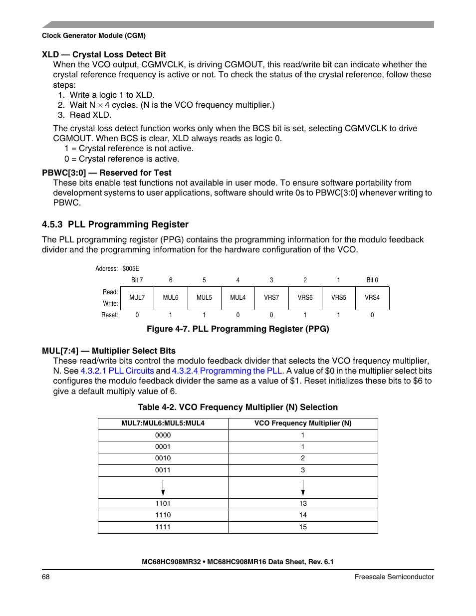 3 pll programming register, Pll programming register, Ppg) — see | Freescale Semiconductor MC68HC908MR32 User Manual | Page 68 / 282