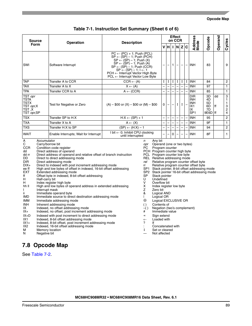 8 opcode map, Opcode map, See table 7-2 | Table 7-1. instruction set summary (sheet 6 of 6) | Freescale Semiconductor MC68HC908MR32 User Manual | Page 89 / 282