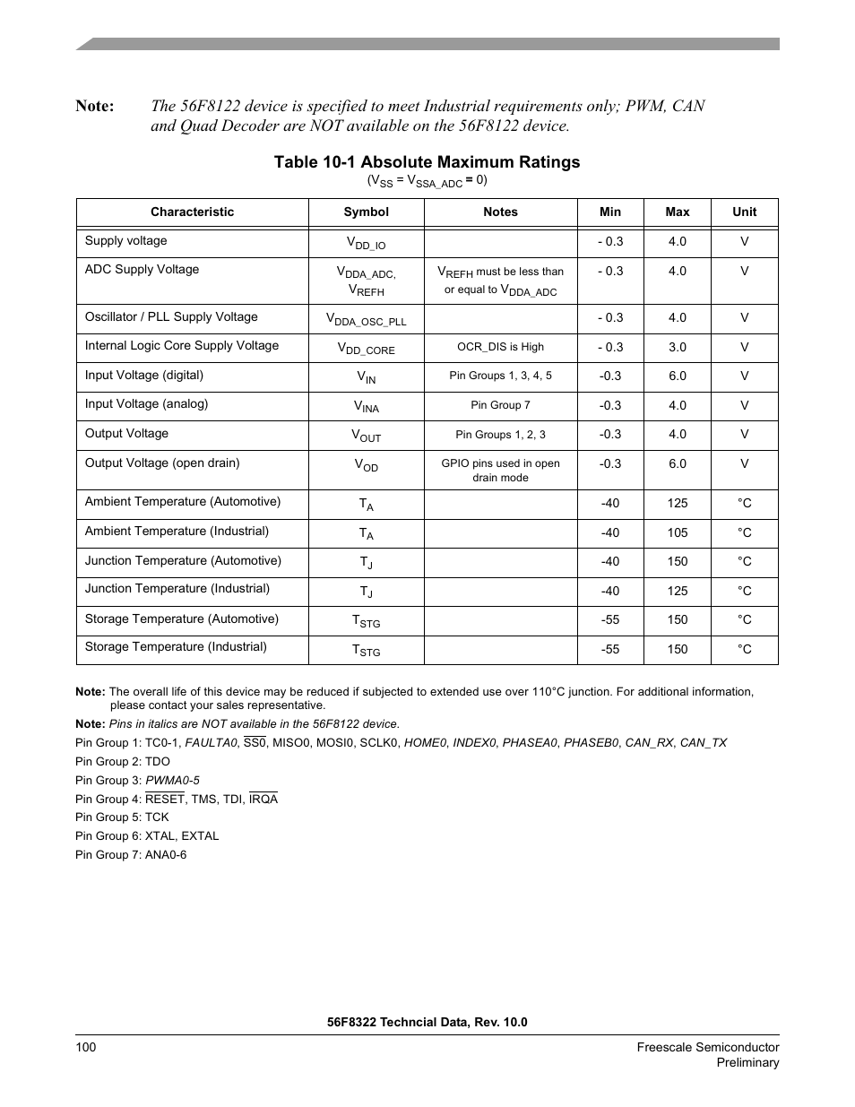 Table 10-1, Table 10-1 absolute maximum ratings | Freescale Semiconductor 56F8122 User Manual | Page 100 / 137