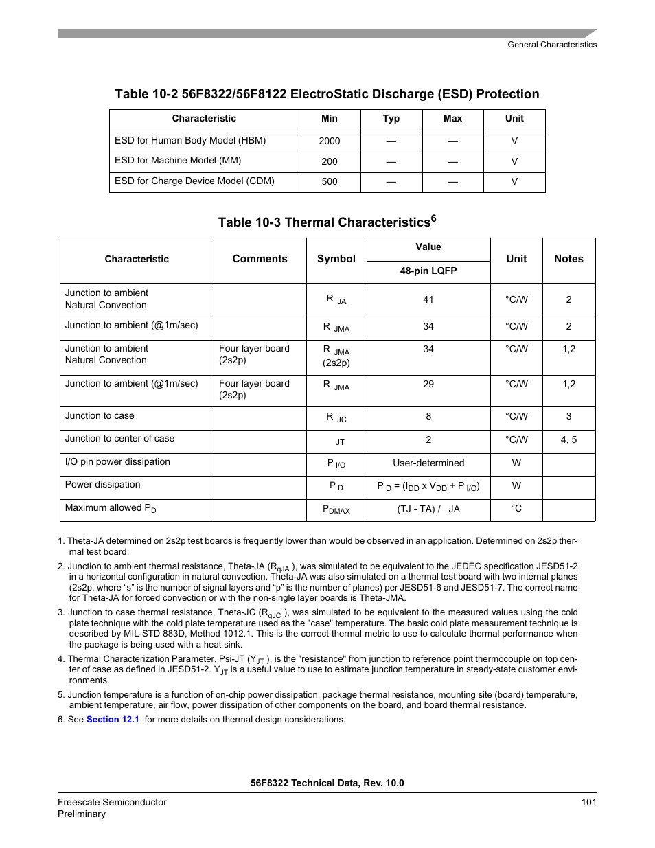 Table 10-3, Table 10-3 thermal characteristics | Freescale Semiconductor 56F8122 User Manual | Page 101 / 137