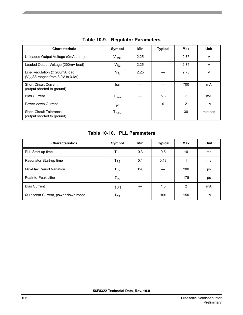 Table 10-9, Table 10-9. regulator parameters, Table 10-10. pll parameters | Freescale Semiconductor 56F8122 User Manual | Page 106 / 137