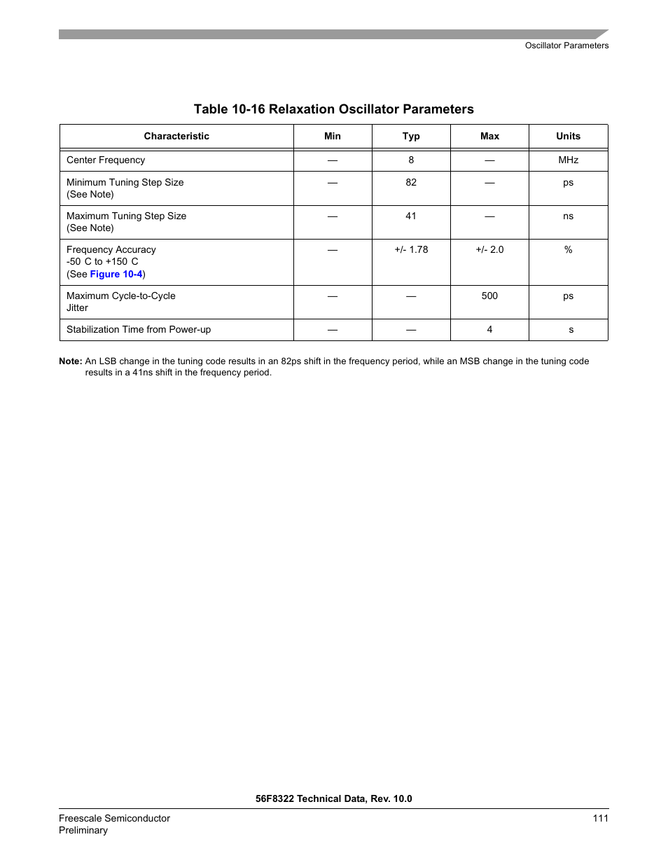 Table 10-16 relaxation oscillator parameters | Freescale Semiconductor 56F8122 User Manual | Page 111 / 137