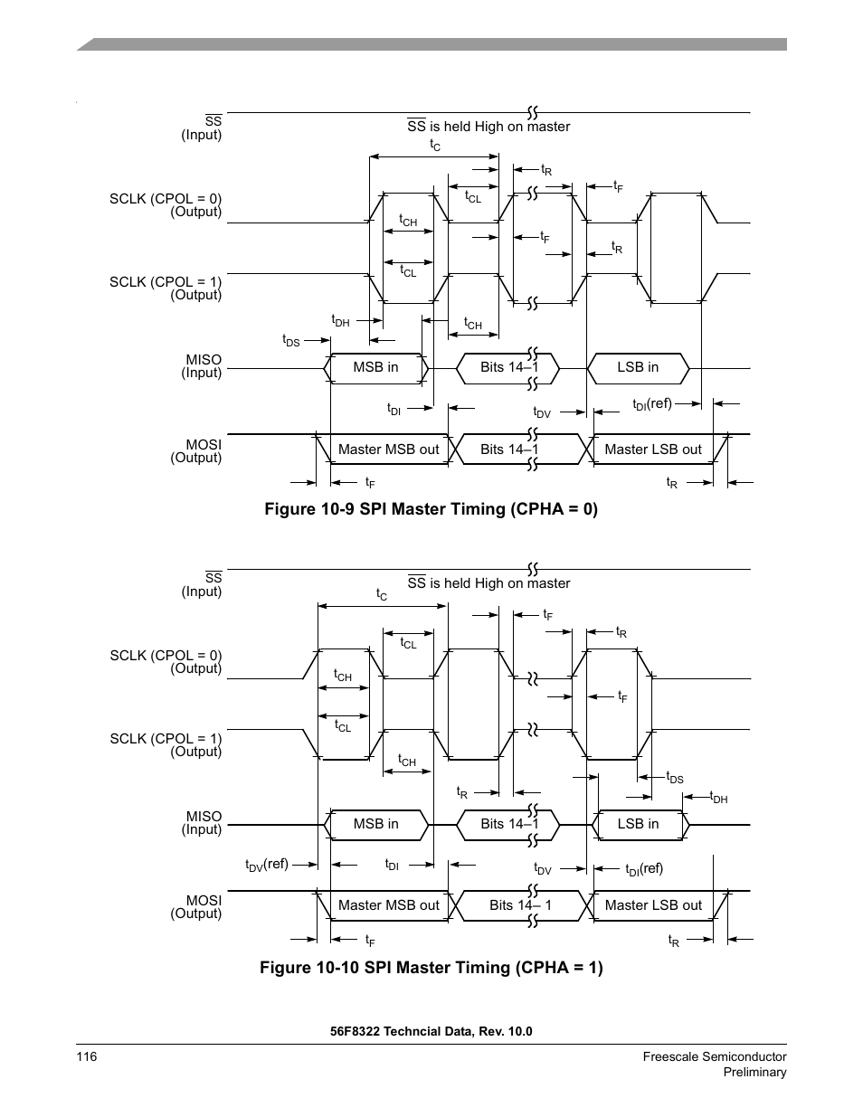Freescale Semiconductor 56F8122 User Manual | Page 116 / 137