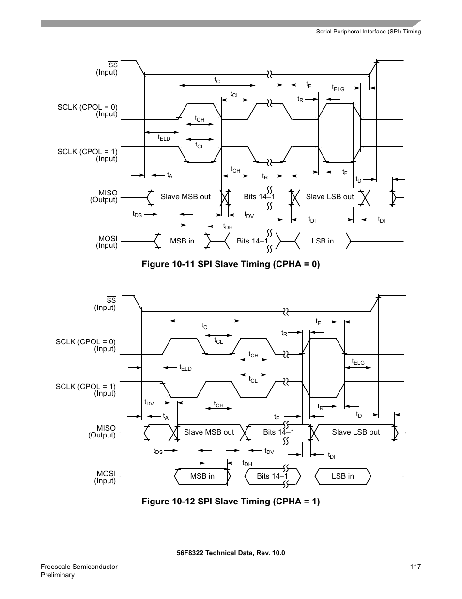 Freescale Semiconductor 56F8122 User Manual | Page 117 / 137