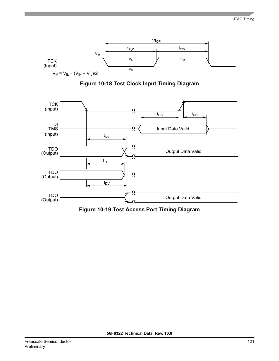 Freescale Semiconductor 56F8122 User Manual | Page 121 / 137