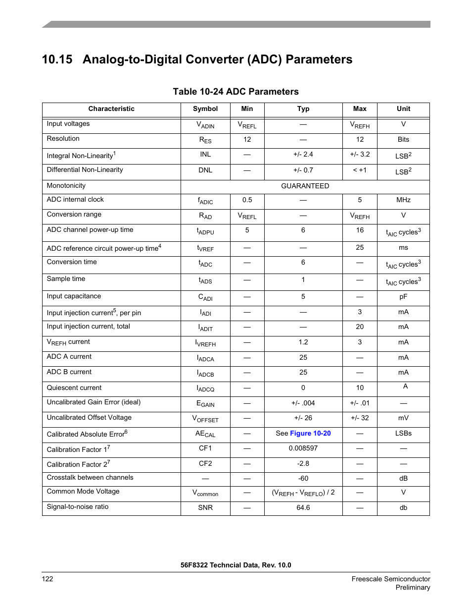 15 analog-to-digital converter (adc) parameters, Table 10-24, Table 10-24 adc parameters | Freescale Semiconductor 56F8122 User Manual | Page 122 / 137
