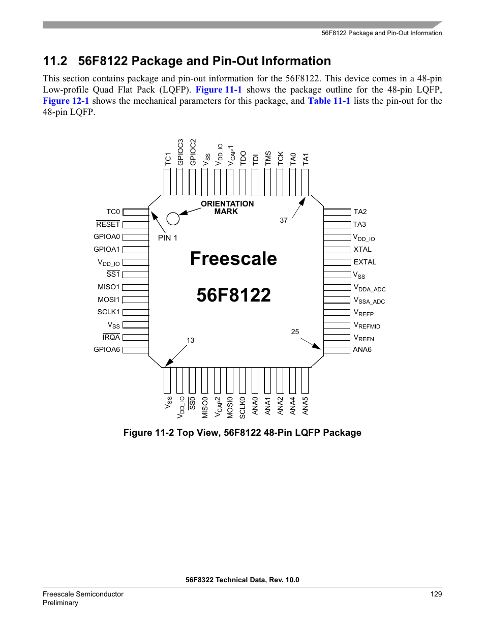 2 56f8122 package and pin-out information | Freescale Semiconductor 56F8122 User Manual | Page 129 / 137