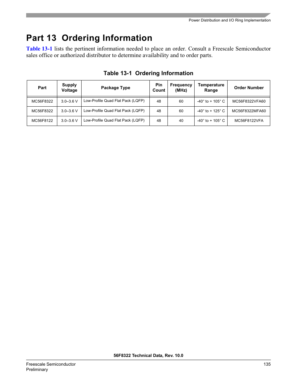 Part 13 ordering information | Freescale Semiconductor 56F8122 User Manual | Page 135 / 137