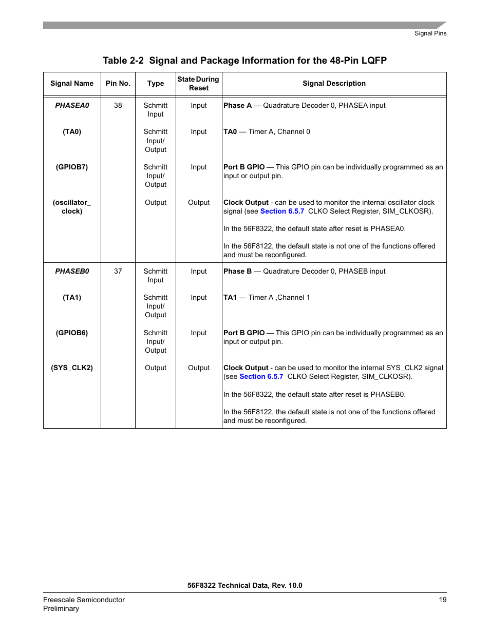 Freescale Semiconductor 56F8122 User Manual | Page 19 / 137