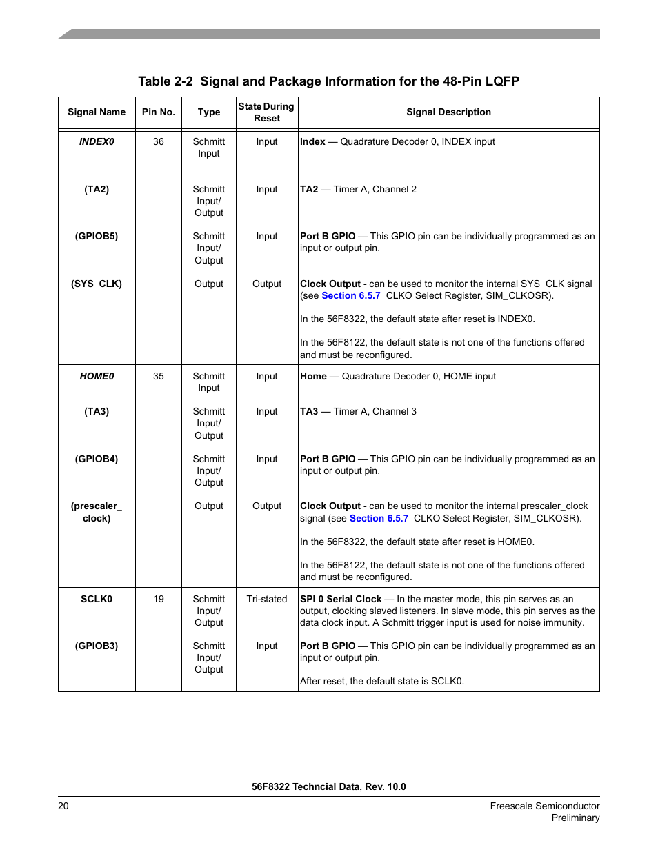 Freescale Semiconductor 56F8122 User Manual | Page 20 / 137