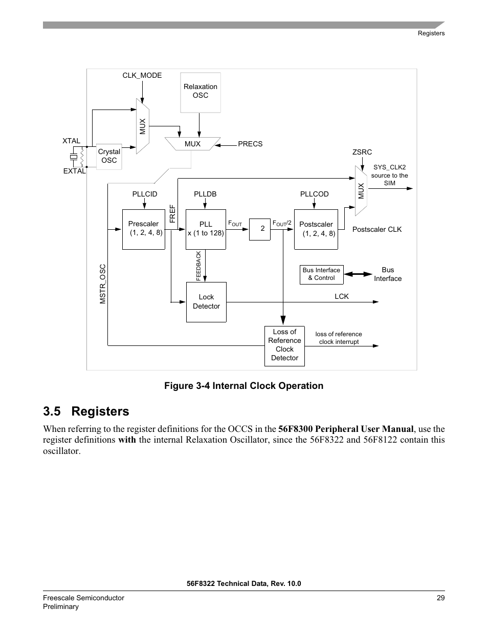 5 registers, Figure 3-4 internal clock operation | Freescale Semiconductor 56F8122 User Manual | Page 29 / 137