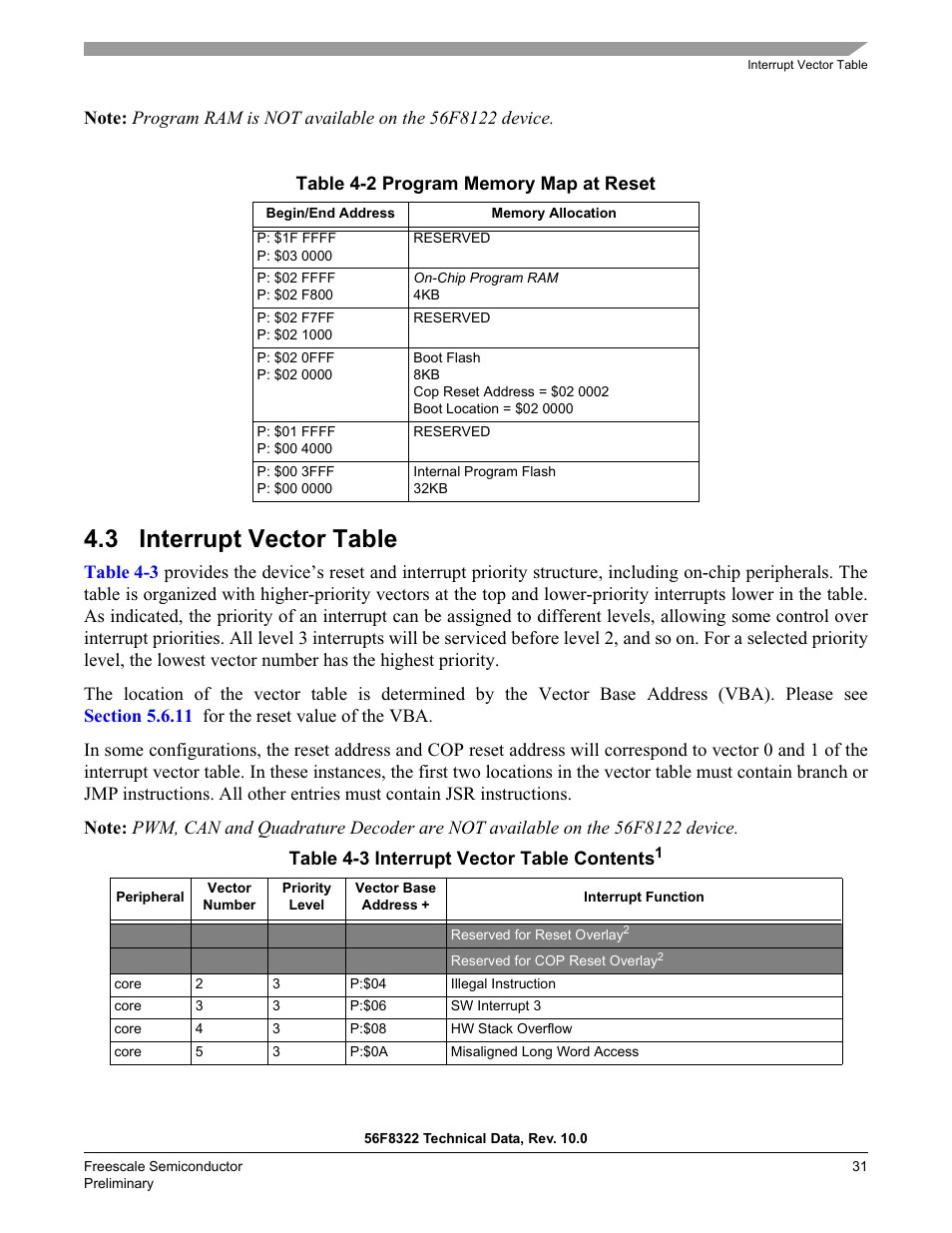 3 interrupt vector table, Table 4-3, Table 4-2 | Freescale Semiconductor 56F8122 User Manual | Page 31 / 137