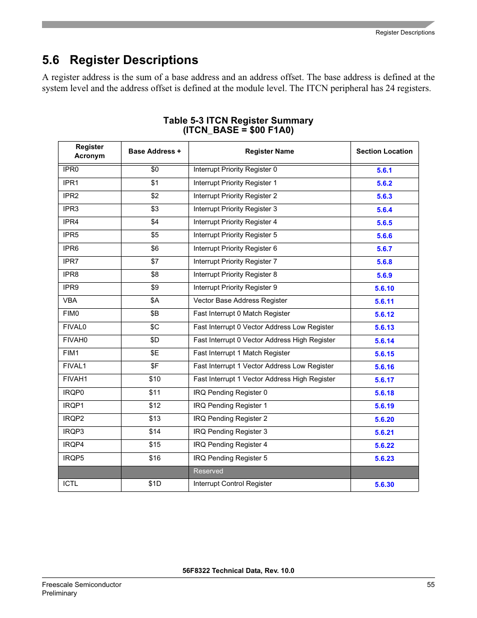 6 register descriptions | Freescale Semiconductor 56F8122 User Manual | Page 55 / 137