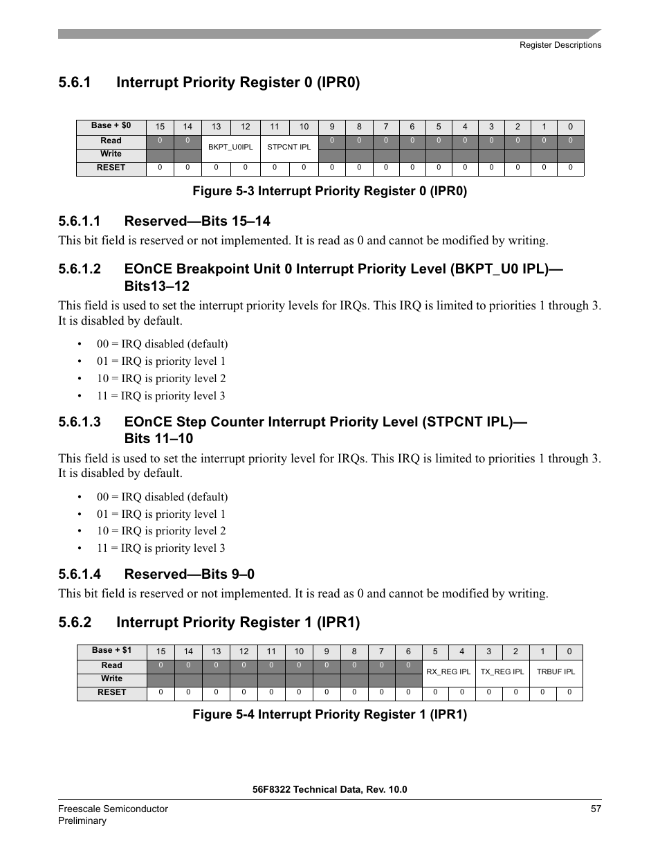 1 interrupt priority register 0 (ipr0), 1 reserved—bits 15–14, 4 reserved—bits 9–0 | 2 interrupt priority register 1 (ipr1), Figure 5-3 interrupt priority register 0 (ipr0), Figure 5-4 interrupt priority register 1 (ipr1) | Freescale Semiconductor 56F8122 User Manual | Page 57 / 137