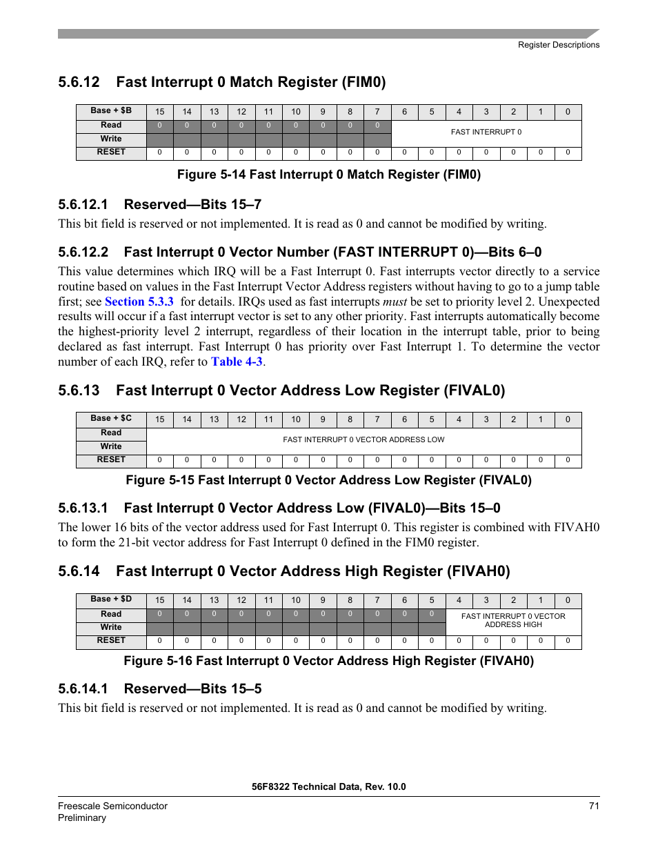 12 fast interrupt 0 match register (fim0), 1 reserved—bits 15–7, 1 reserved—bits 15–5 | Freescale Semiconductor 56F8122 User Manual | Page 71 / 137