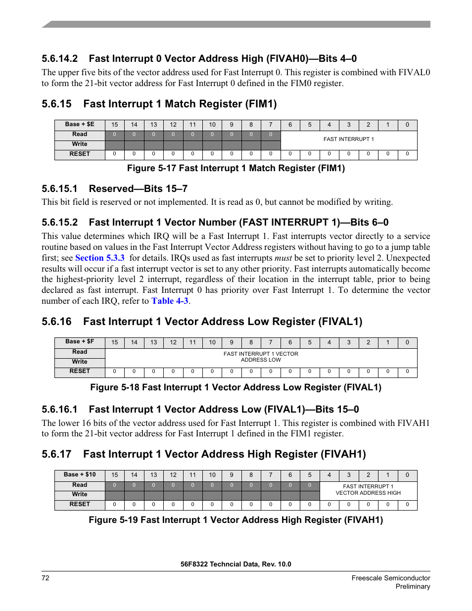 15 fast interrupt 1 match register (fim1), 1 reserved—bits 15–7 | Freescale Semiconductor 56F8122 User Manual | Page 72 / 137