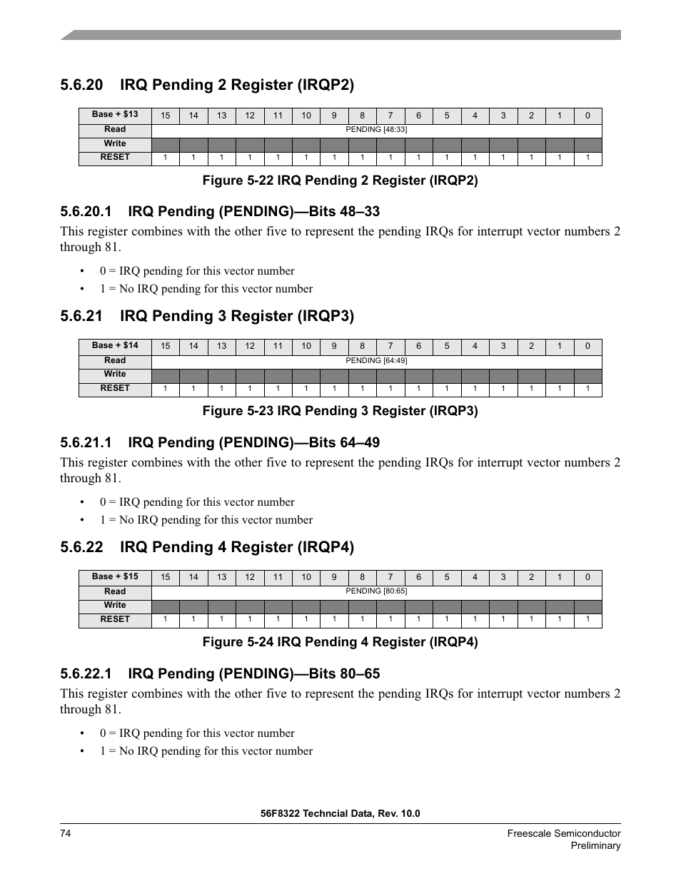 20 irq pending 2 register (irqp2), 1 irq pending (pending)—bits 48–33, 21 irq pending 3 register (irqp3) | 1 irq pending (pending)—bits 64–49, 22 irq pending 4 register (irqp4), 1 irq pending (pending)—bits 80–65 | Freescale Semiconductor 56F8122 User Manual | Page 74 / 137