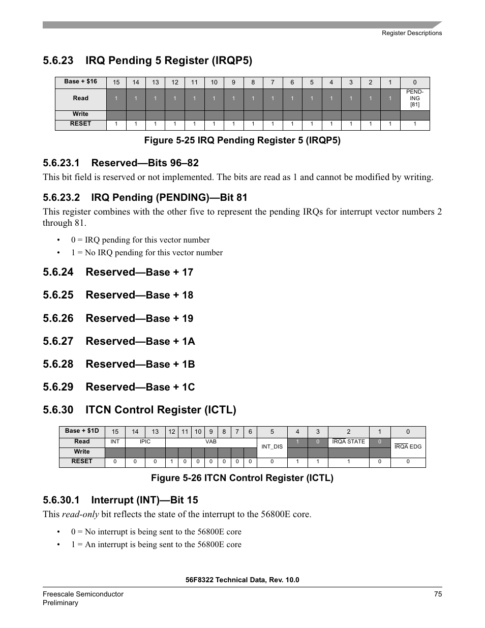 23 irq pending 5 register (irqp5), 1 reserved—bits 96–82, 2 irq pending (pending)—bit 81 | 24 reserved—base + 17, 25 reserved—base + 18, 26 reserved—base + 19, 27 reserved—base + 1a, 28 reserved—base + 1b, 29 reserved—base + 1c, 30 itcn control register (ictl) | Freescale Semiconductor 56F8122 User Manual | Page 75 / 137