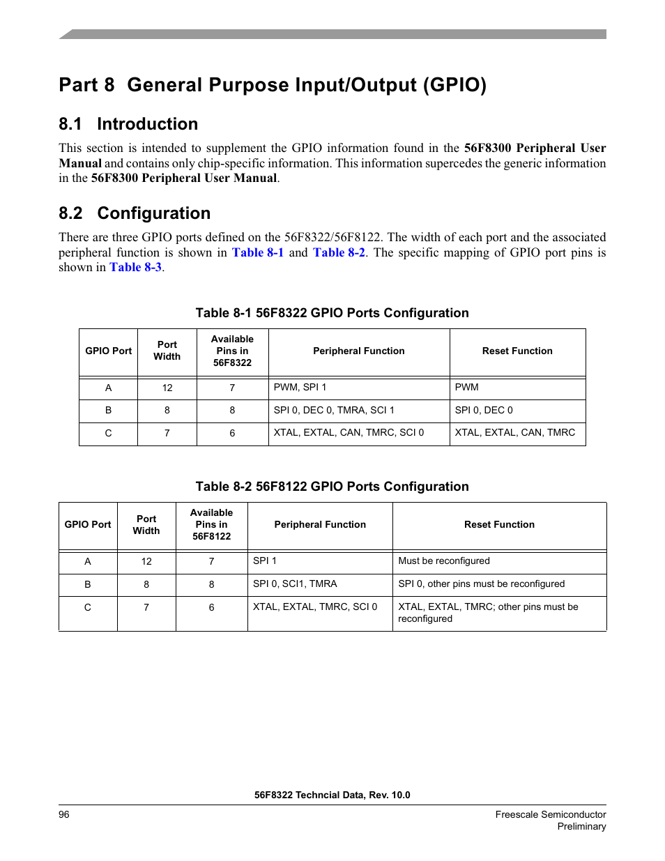 Part 8 general purpose input/output (gpio), 1 introduction, 2 configuration | Freescale Semiconductor 56F8122 User Manual | Page 96 / 137