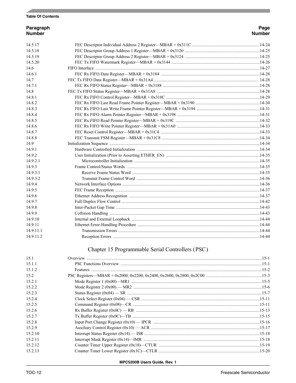 Chapter 15 programmable serial controllers (psc) | Freescale Semiconductor MPC5200B User Manual | Page 13 / 762