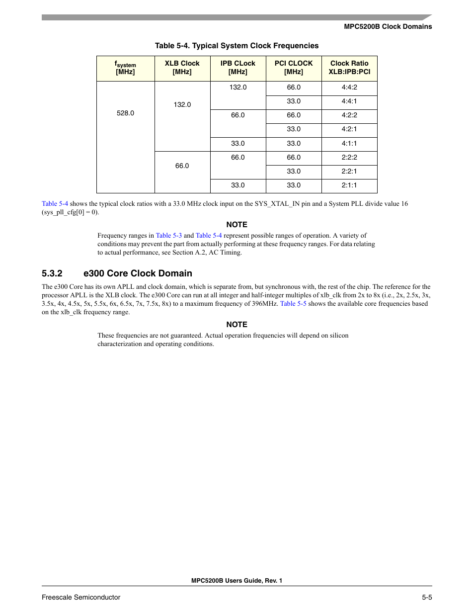 2 e300 core clock domain, E300 core clock domain | Freescale Semiconductor MPC5200B User Manual | Page 138 / 762
