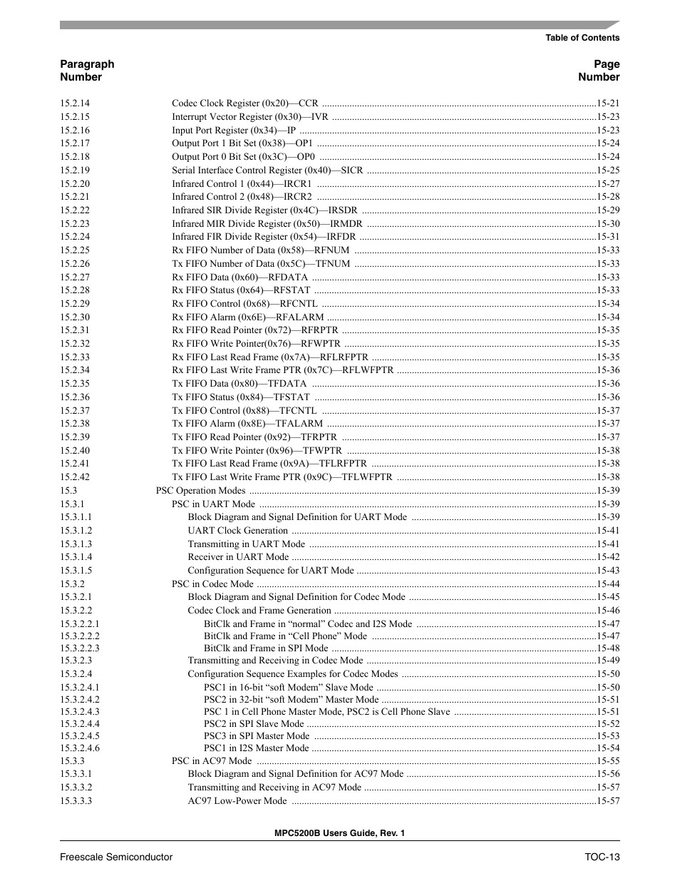 Freescale Semiconductor MPC5200B User Manual | Page 14 / 762