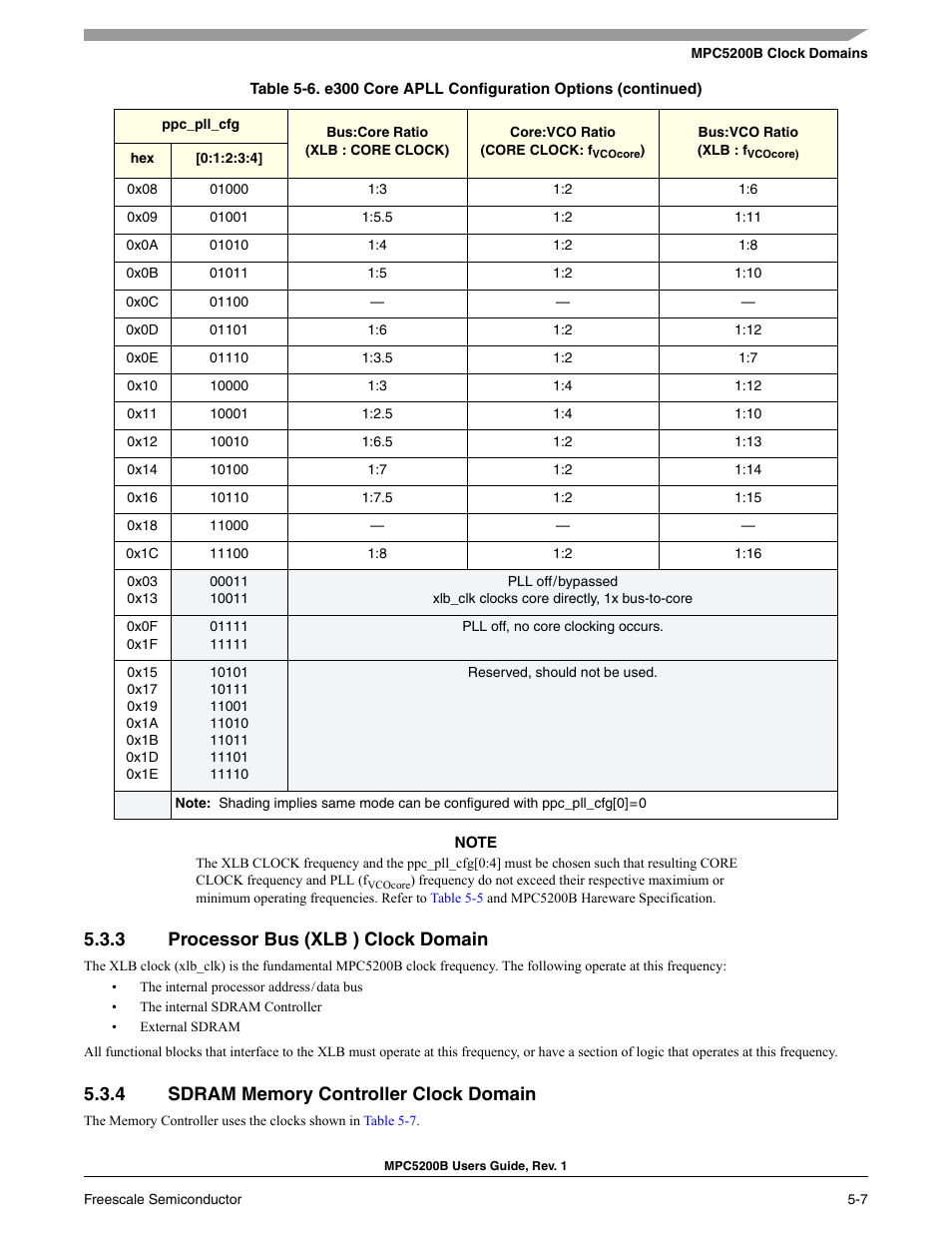 3 processor bus (xlb ) clock domain, 4 sdram memory controller clock domain, Processor bus (xlb ) clock domain | Sdram memory controller clock domain | Freescale Semiconductor MPC5200B User Manual | Page 140 / 762