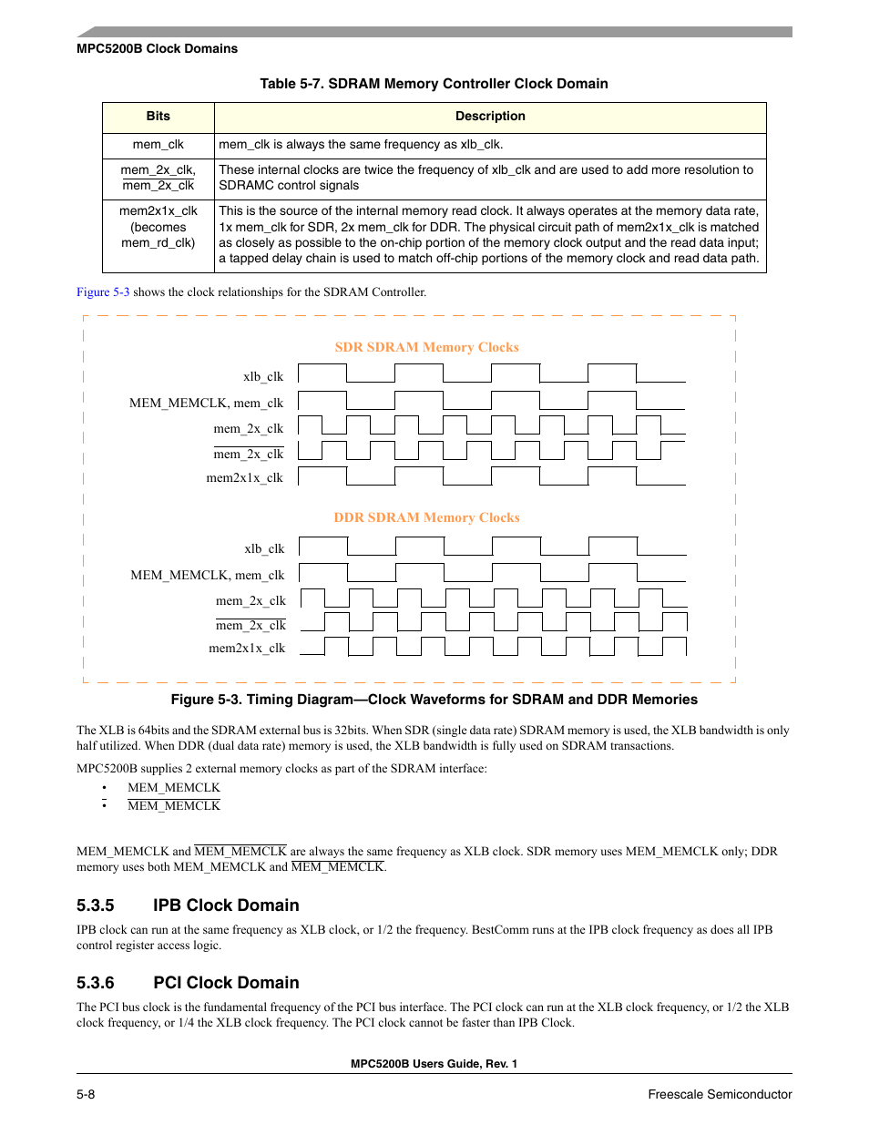 5 ipb clock domain, 6 pci clock domain, Ipb clock domain | Programming register, Pci clock domain, Table 5-7 | Freescale Semiconductor MPC5200B User Manual | Page 141 / 762