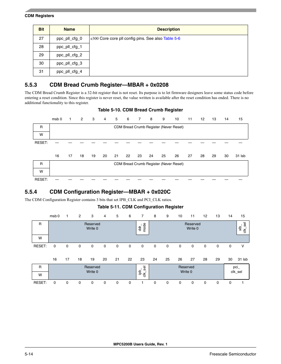 3 cdm bread crumb register-mbar + 0x0208, 4 cdm configuration register-mbar + 0x020c, Cdm bread crumb register—mbar + 0x0208 | Cdm configuration register | Freescale Semiconductor MPC5200B User Manual | Page 147 / 762