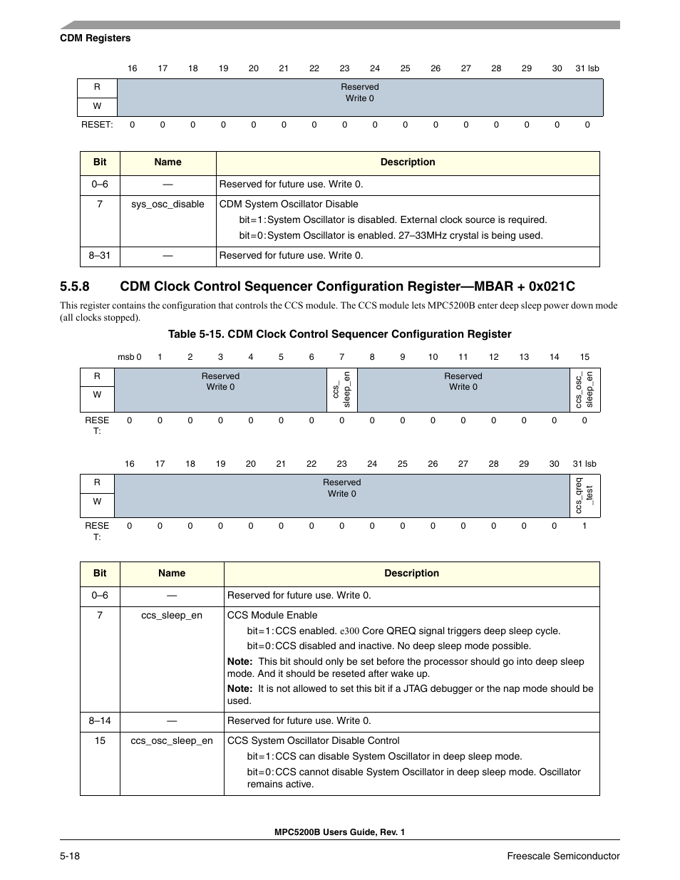 Cdm clock control sequencer configuration register | Freescale Semiconductor MPC5200B User Manual | Page 151 / 762