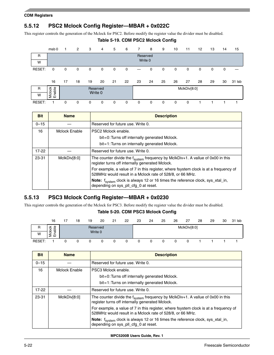 12 psc2 mclock config register-mbar + 0x022c, 13 psc3 mclock config register-mbar + 0x0230, Cdm psc2 mclock config | Cdm psc3 mclock config | Freescale Semiconductor MPC5200B User Manual | Page 155 / 762