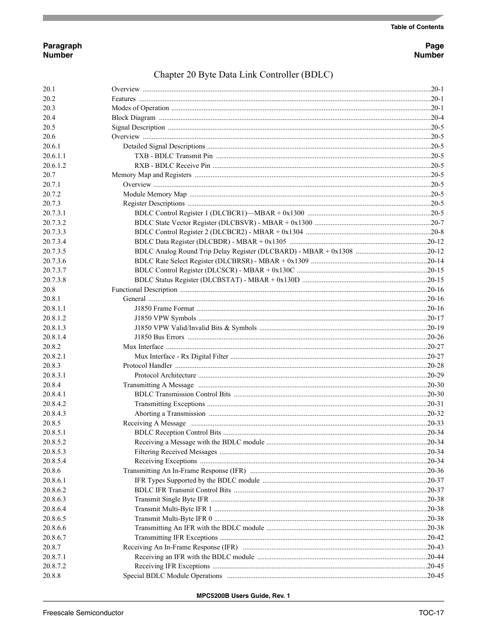 Chapter 20 byte data link controller (bdlc) | Freescale Semiconductor MPC5200B User Manual | Page 18 / 762