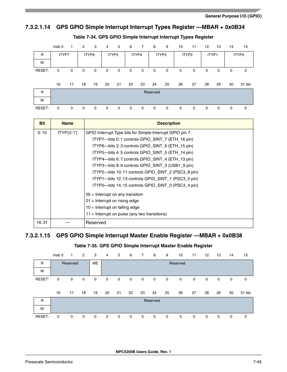 Gps gpio simple interrupt interrupt types register, Gps gpio simple interrupt master enable register | Freescale Semiconductor MPC5200B User Manual | Page 204 / 762