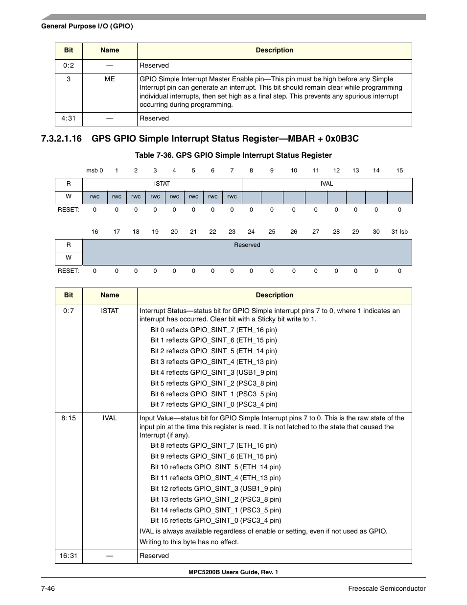 Gps gpio simple interrupt status register | Freescale Semiconductor MPC5200B User Manual | Page 205 / 762