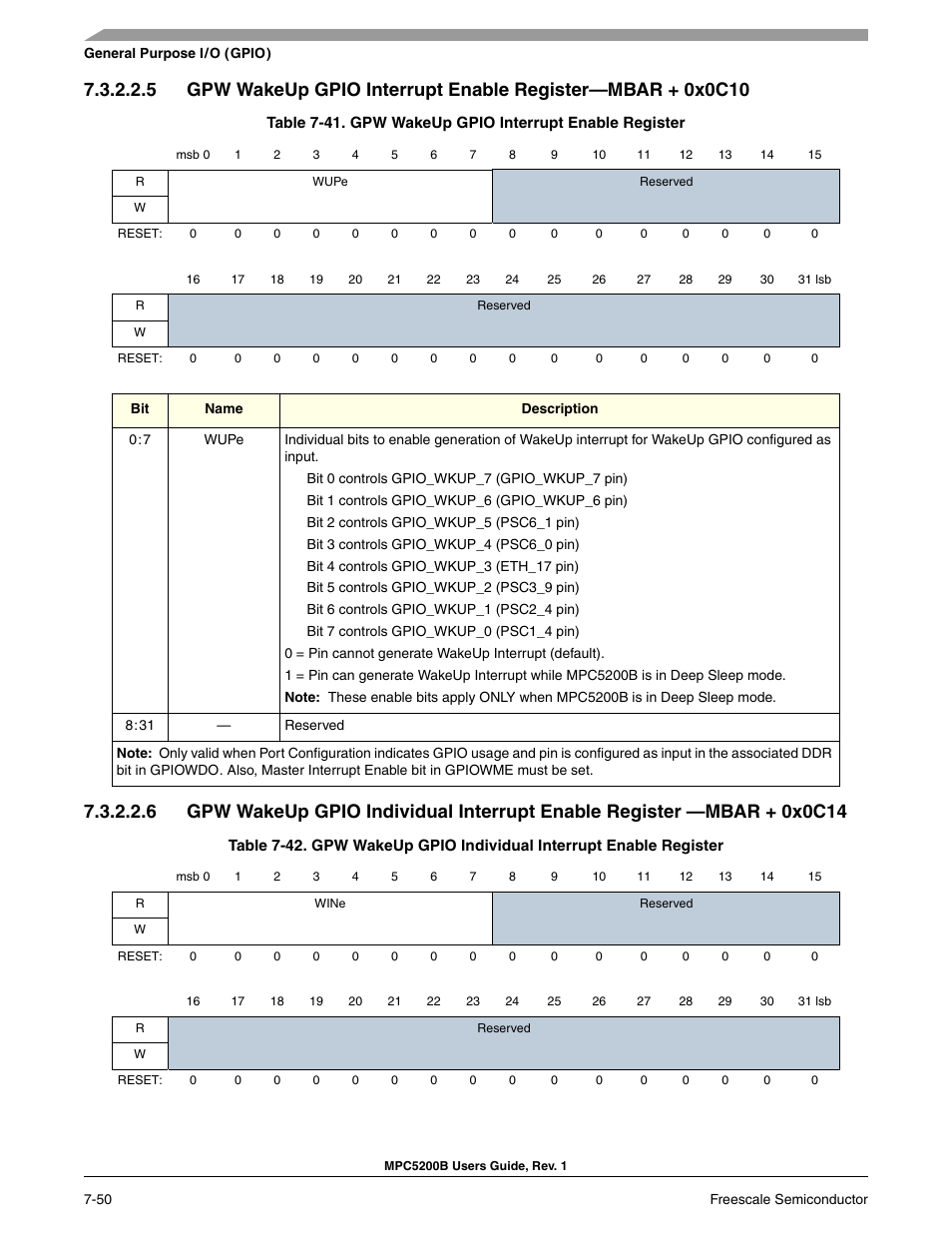 Gpw wakeup gpio interrupt enable register, 0x0c10) | Freescale Semiconductor MPC5200B User Manual | Page 209 / 762