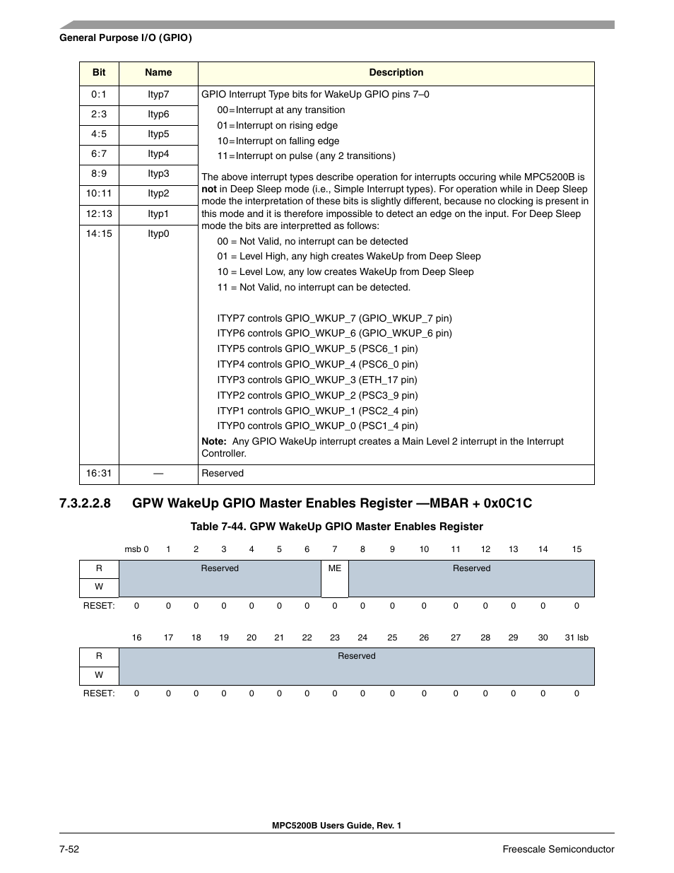 Gpw wakeup gpio master enables register | Freescale Semiconductor MPC5200B User Manual | Page 211 / 762