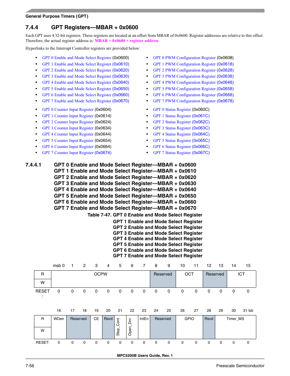 4 gpt registers-mbar + 0x0600, Section 7.4.4, Gpt registers—mbar + 0x0600 | Freescale Semiconductor MPC5200B User Manual | Page 215 / 762