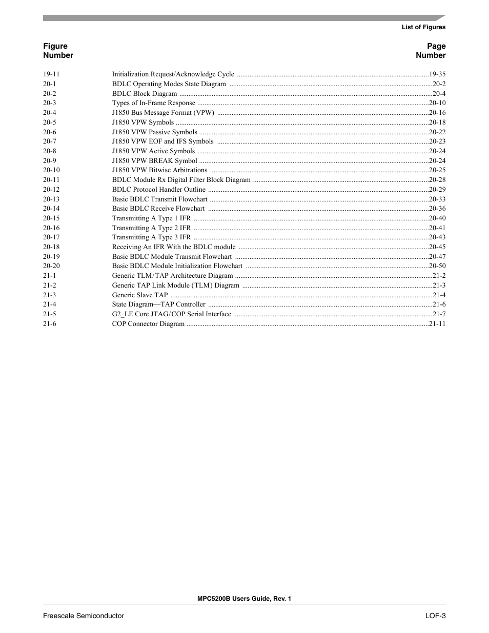 Freescale Semiconductor MPC5200B User Manual | Page 22 / 762