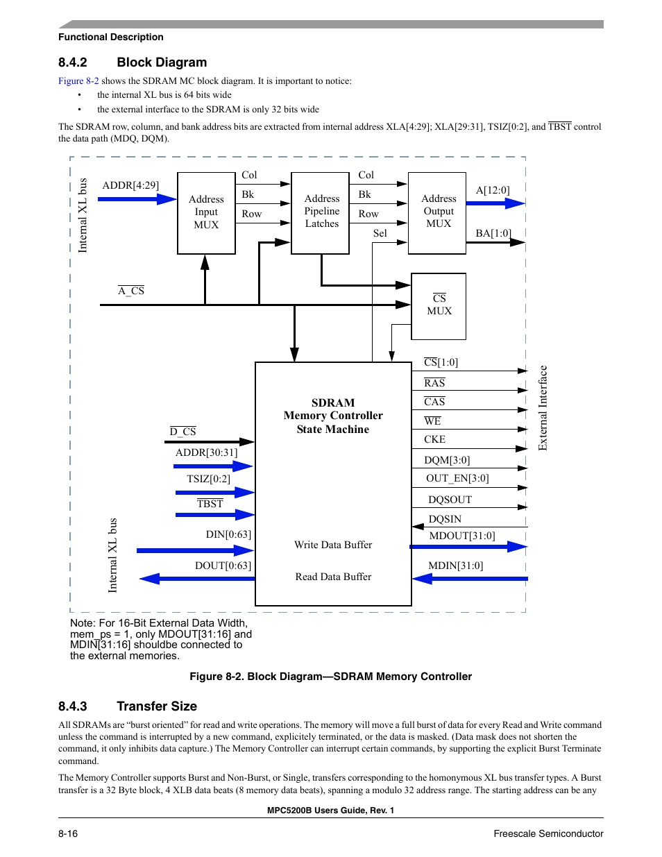 2 block diagram, 3 transfer size, Section 8.4.2, block diagram | Section 8.4.3, transfer size | Freescale Semiconductor MPC5200B User Manual | Page 249 / 762