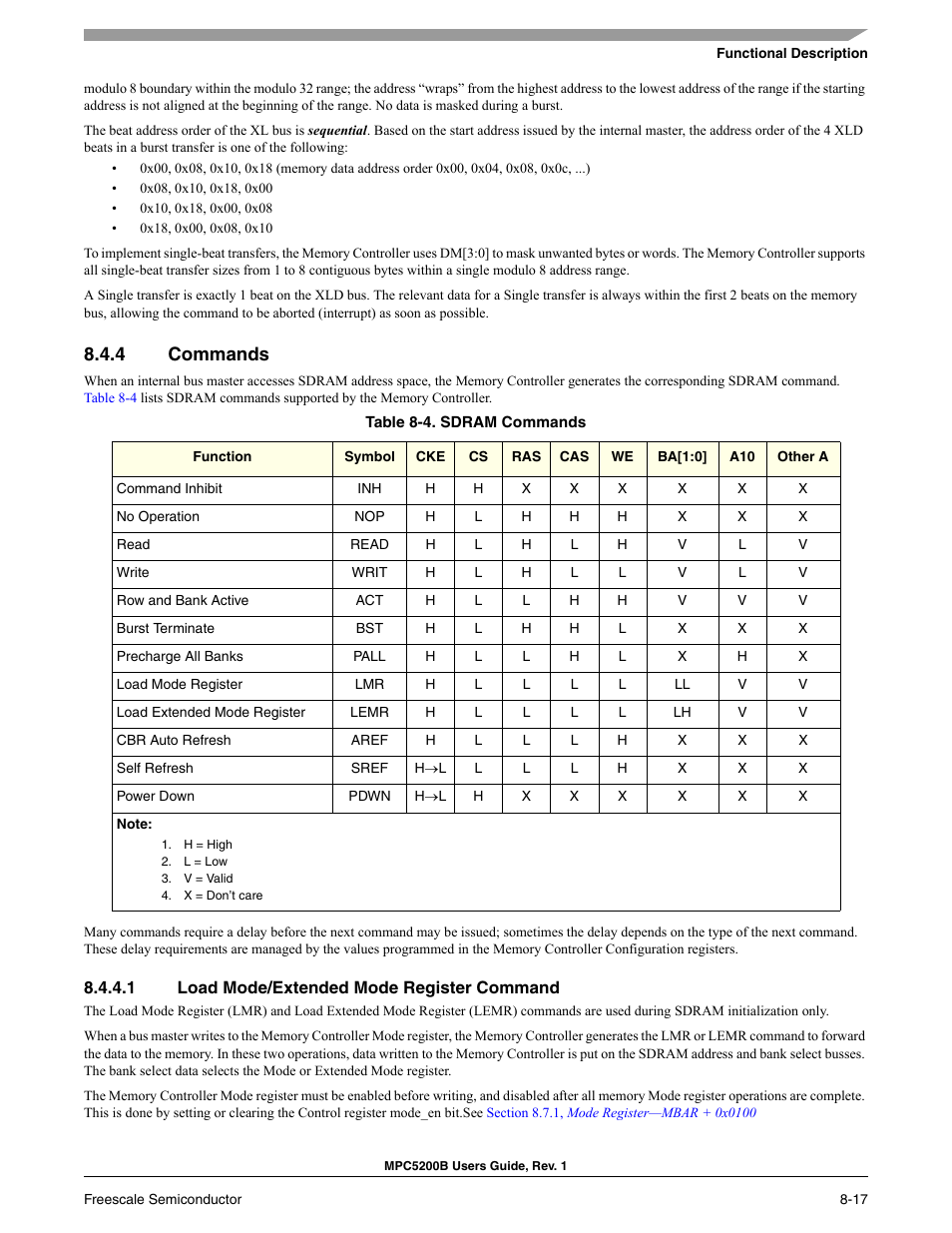 4 commands, 1 load mode/extended mode register command, Section 8.4.4, commands | Freescale Semiconductor MPC5200B User Manual | Page 250 / 762