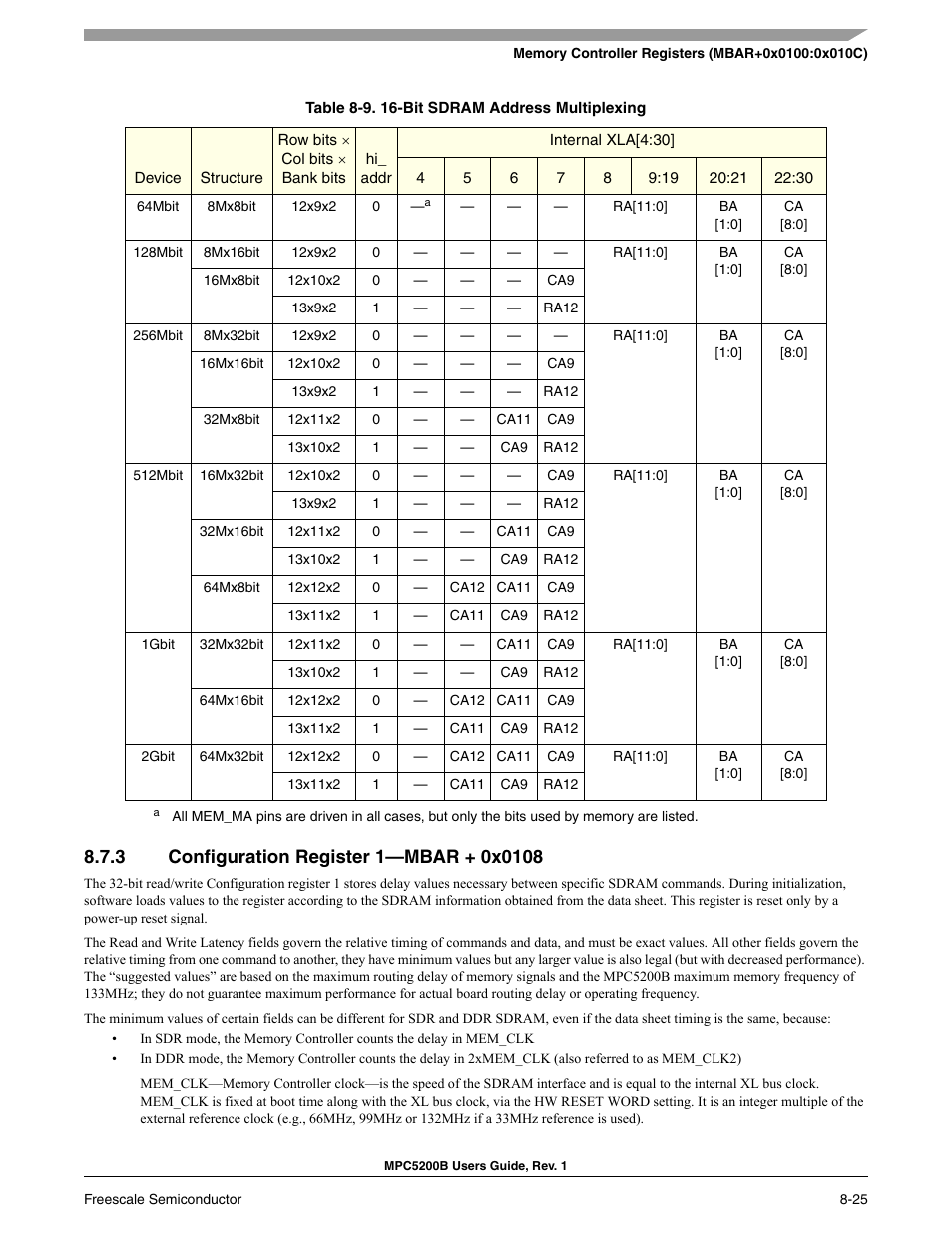 3 configuration register 1-mbar + 0x0108 | Freescale Semiconductor MPC5200B User Manual | Page 258 / 762